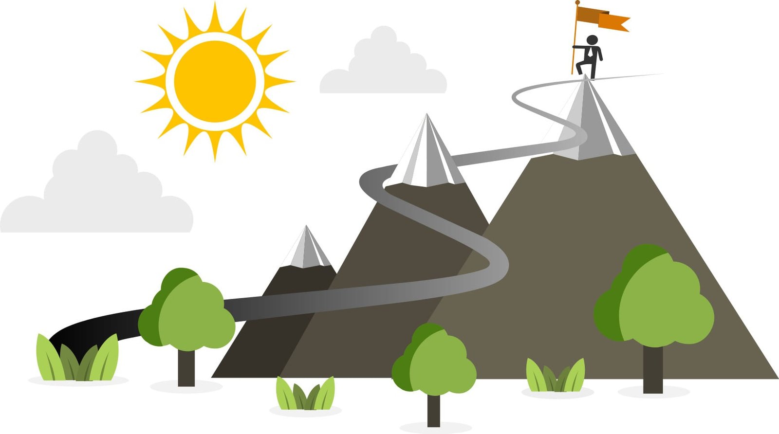 Digital Marketing Strategy