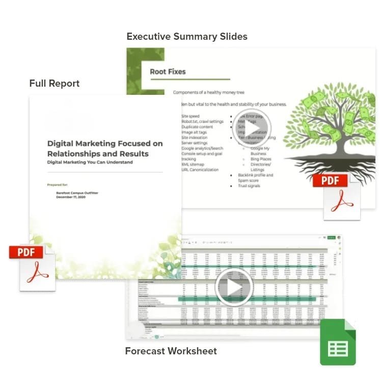 Digital Marketing Strategy